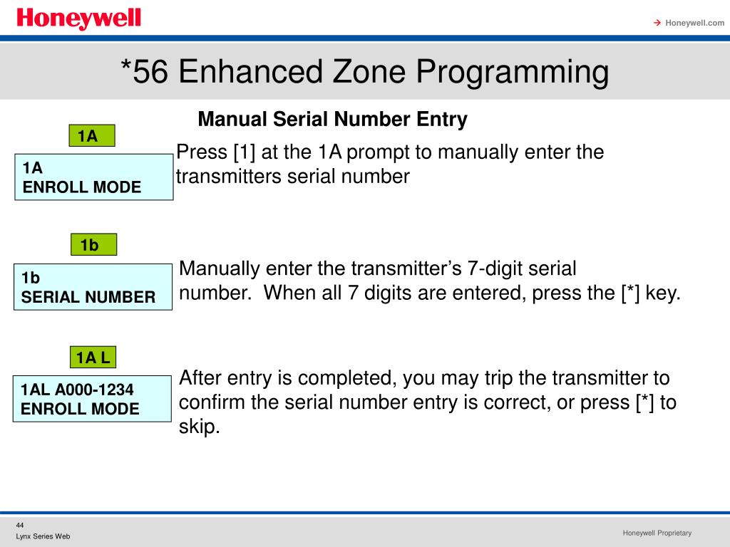 PPT - Lynx Series Lynx Plus LynxR-2 LynxR-EN LynxR-i LynxR-iSIA