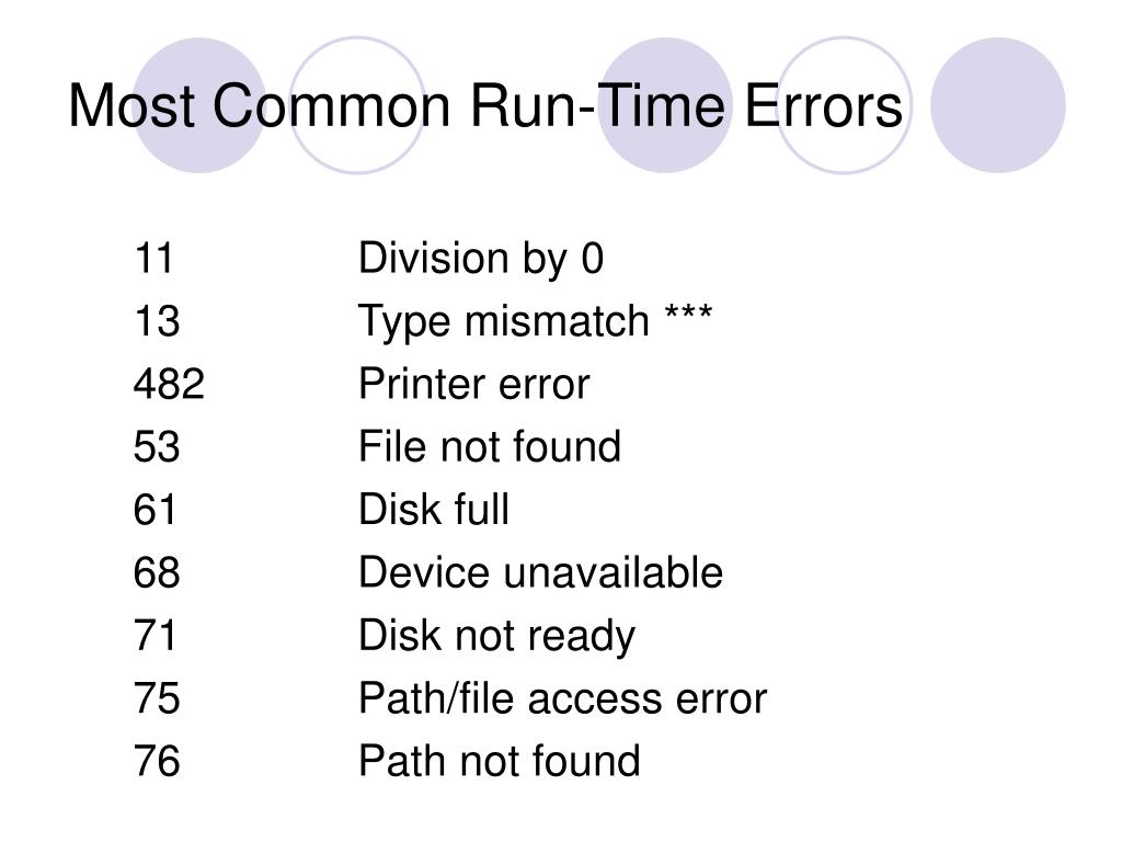 PPT Interfacing with the User PowerPoint Presentation, free download