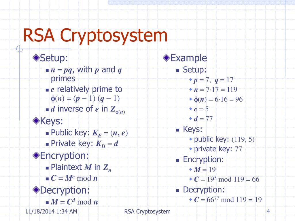 PPT RSA Cryptosystem PowerPoint Presentation, free download ID6756479