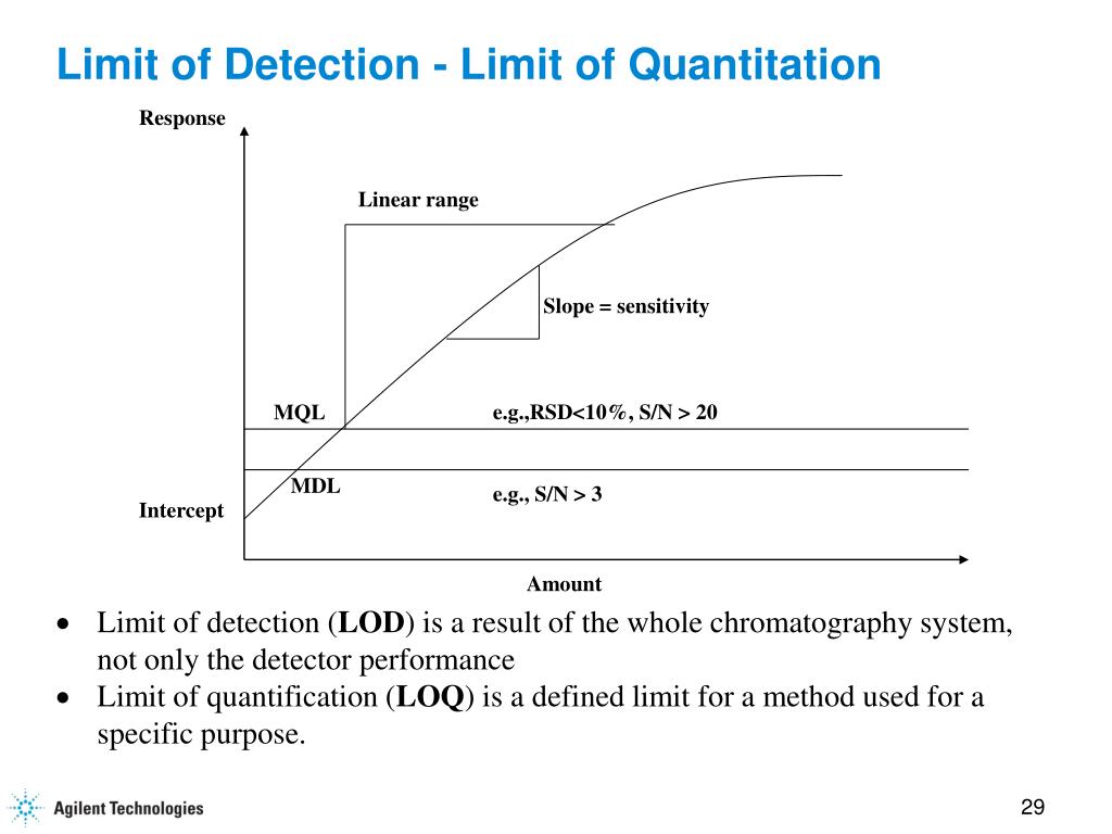 PPT HPLC Instrumentation PowerPoint Presentation, free download ID