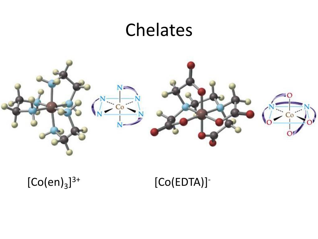 PPT Chemistry 142 Chapter 24 Transition Metals and Coordination