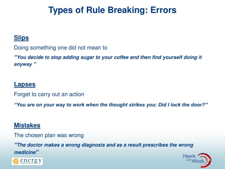 PPT Managing Rule Breaking PowerPoint Presentation ID6757078