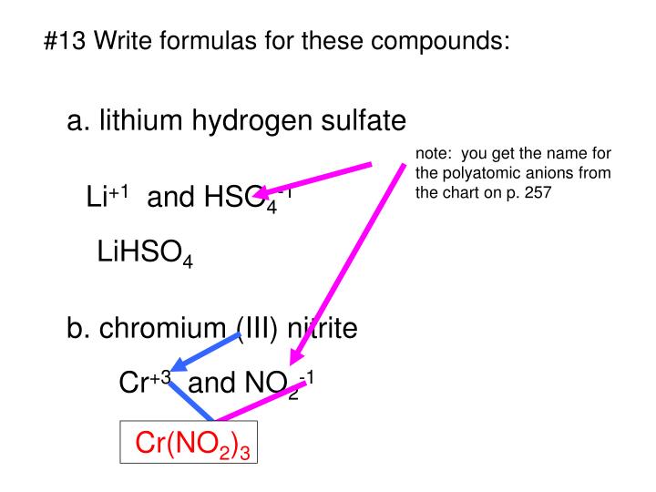 PPT 10 Write formulas for compounds formed from these pairs of ions