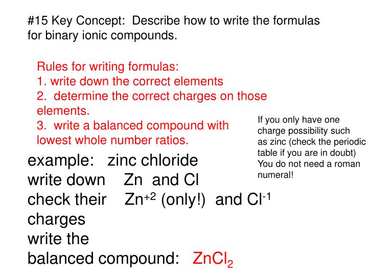 PPT 10 Write formulas for compounds formed from these pairs of ions