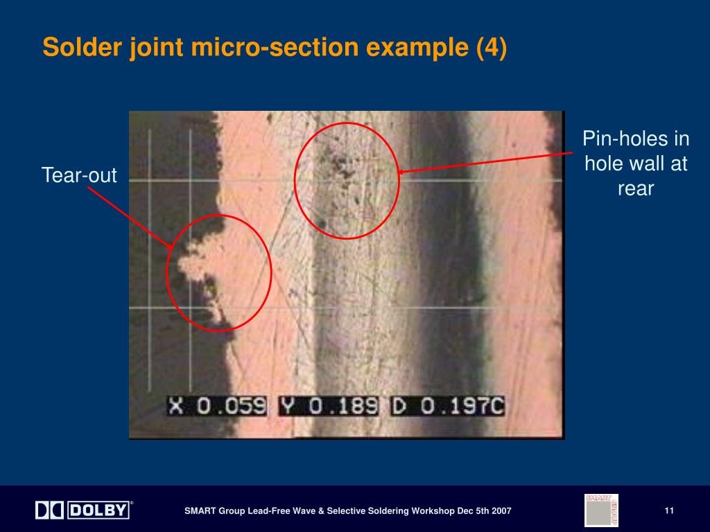PPT LeadFree Machine Soldering PCB Hole Outgassing PowerPoint