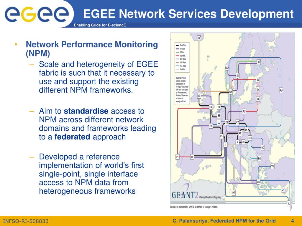 Federated Portal Network, what it is and how it works.