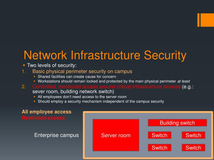 PPT Network Domain PowerPoint Presentation ID6760219