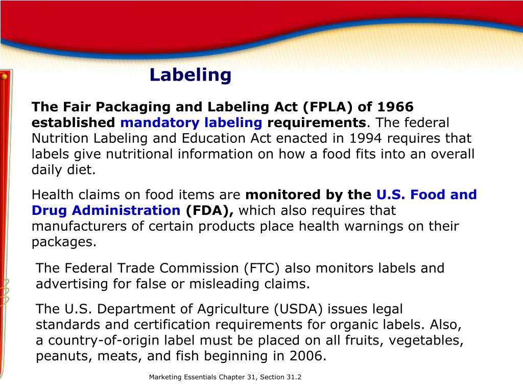 PPT Branding Elements and Strategies PowerPoint Presentation, free