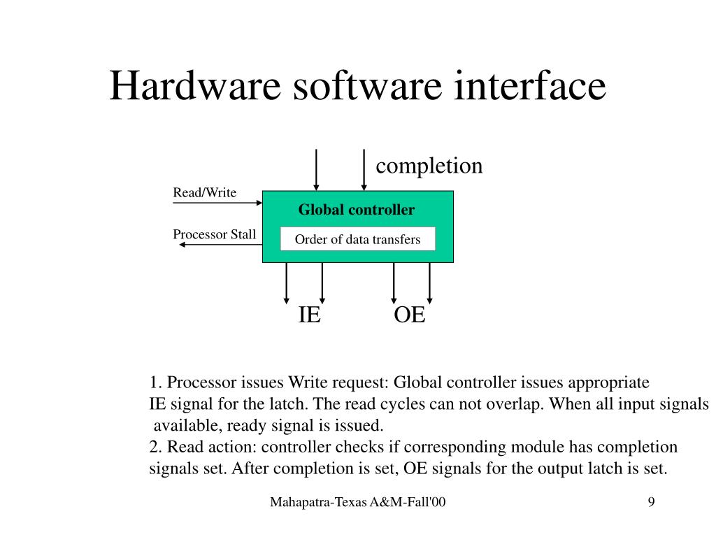 PPT cosynthesis PowerPoint Presentation, free download ID6761523