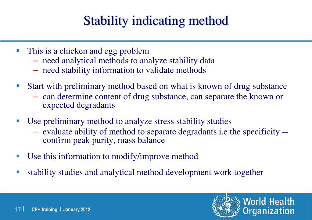 PPT Stability testing of Active pharmaceutical ingredients PowerPoint