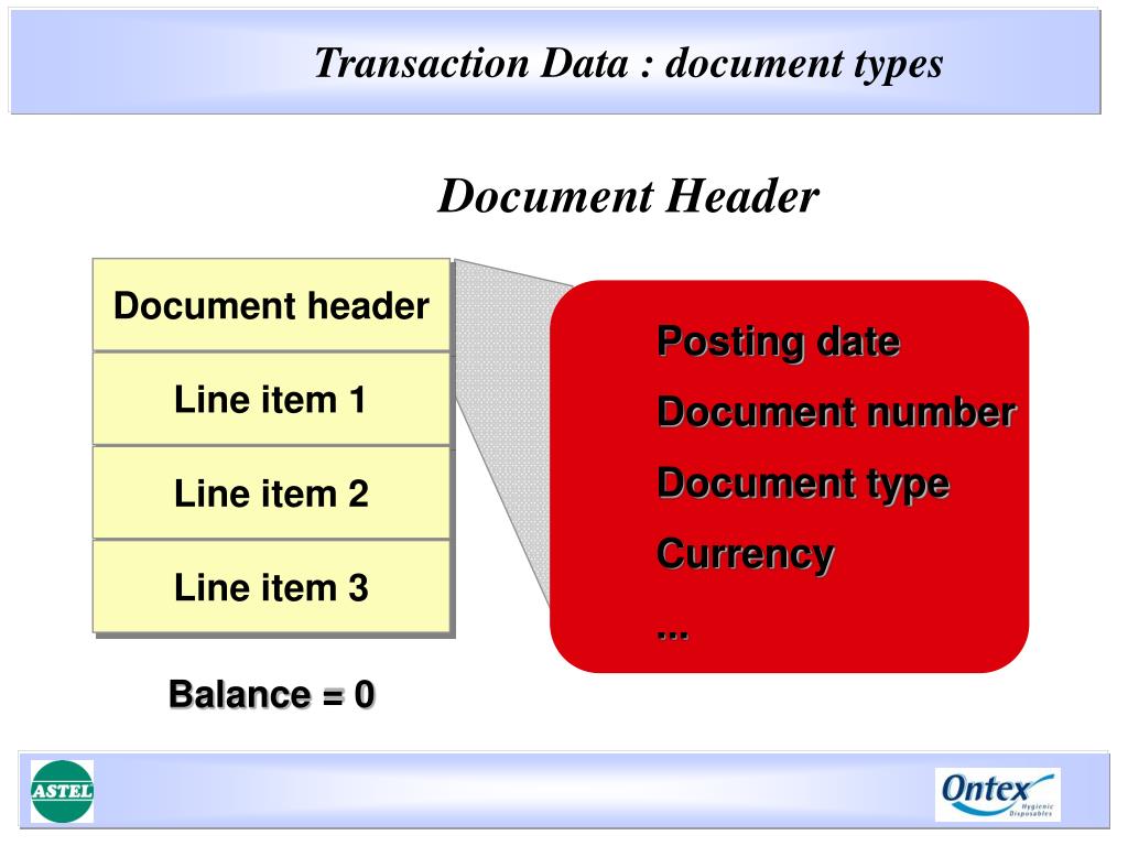 PPT FINANCIAL ACCOUNTING OVERVIEW PowerPoint Presentation, free