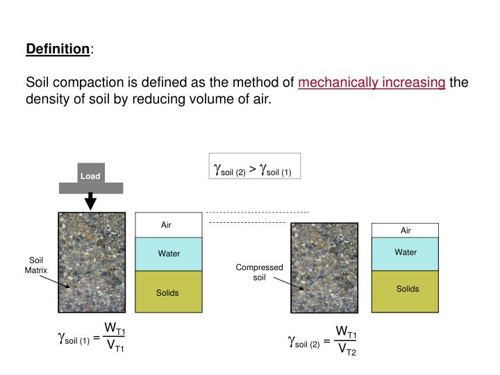 PPT SOIL COMPACTION PowerPoint Presentation ID6763935