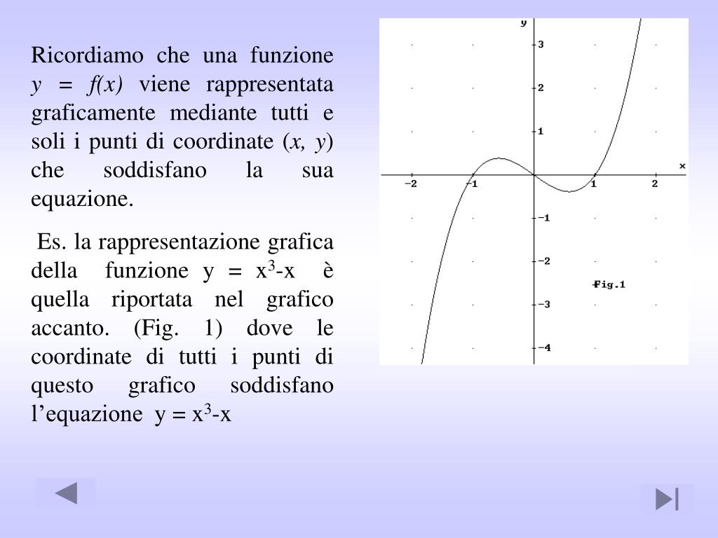PPT Funzioni di due variabili PowerPoint Presentation, free download
