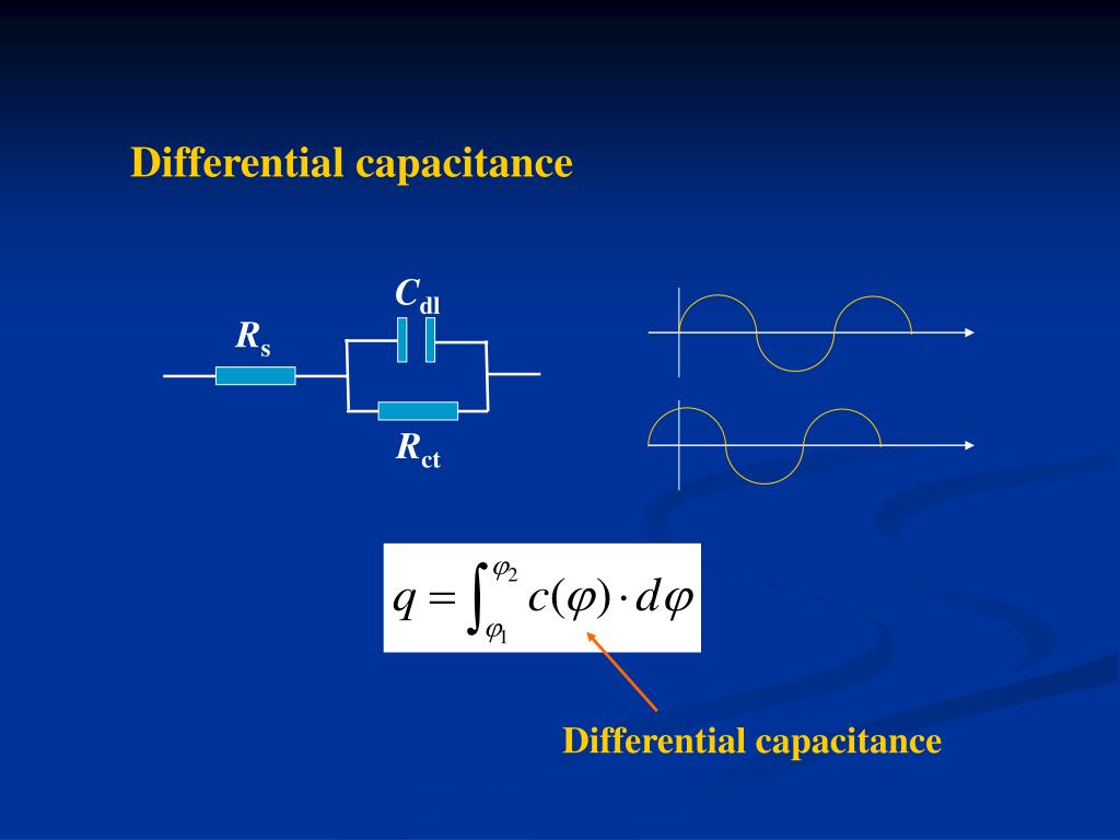 PPT Influential factors PowerPoint Presentation, free download ID
