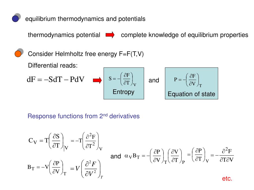 PPT Thermodynamic Potentials PowerPoint Presentation, free download ID6764547