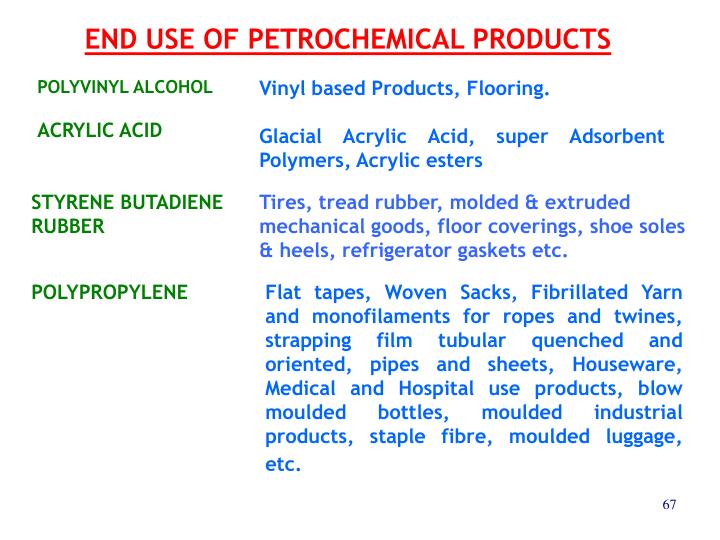 PPT INTRODUCTION TO PETROCHEMICALS PowerPoint Presentation ID6764653