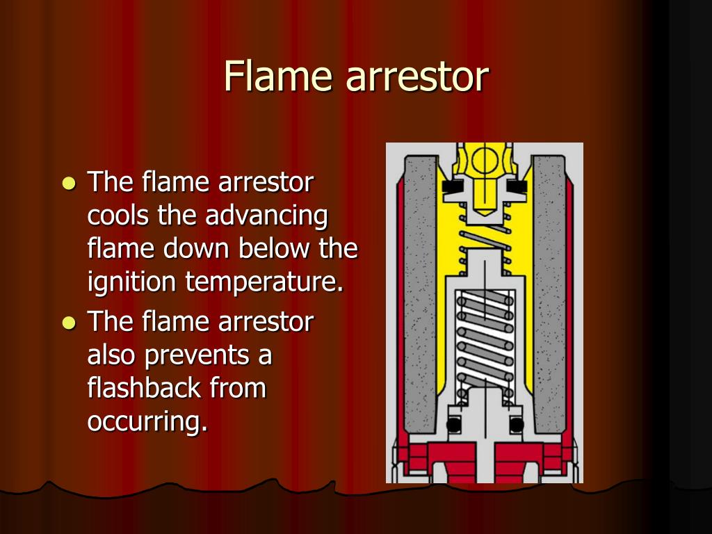 PPT Presented by Superflash Compressed Gas Equipment, IBEDA Inc