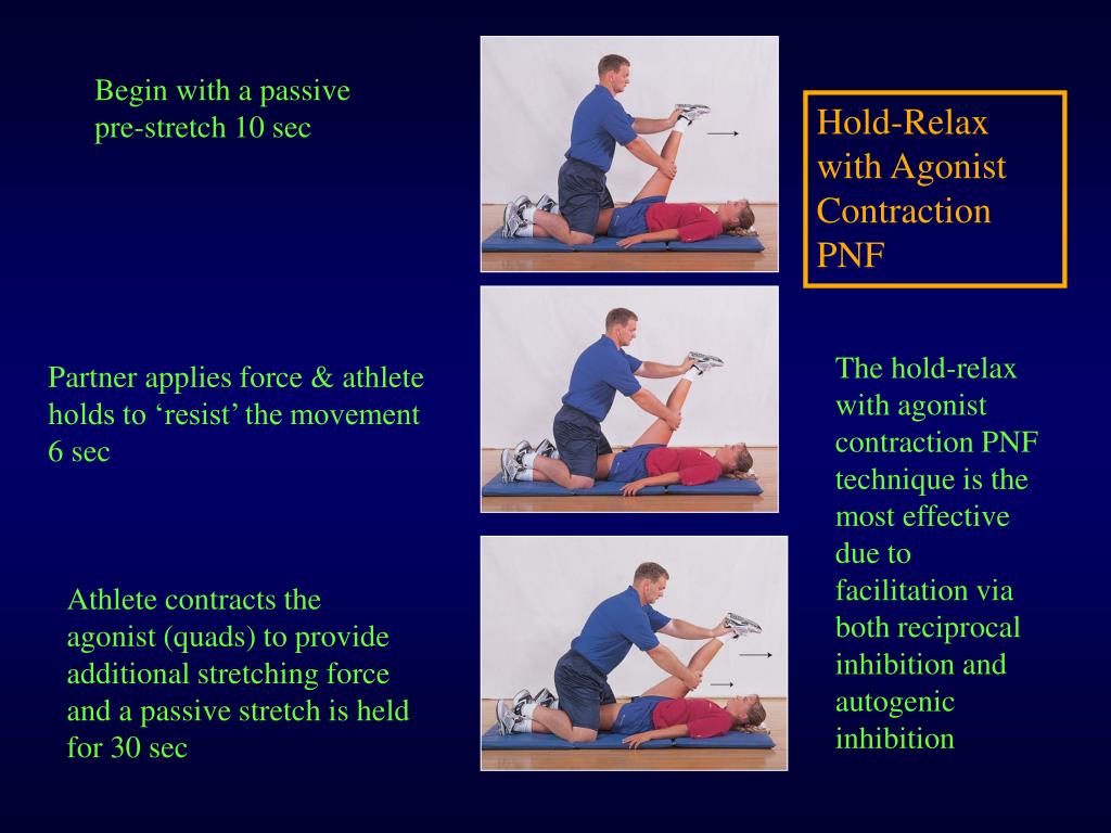 PPT C H A P T E R PowerPoint Presentation, free download ID6765069