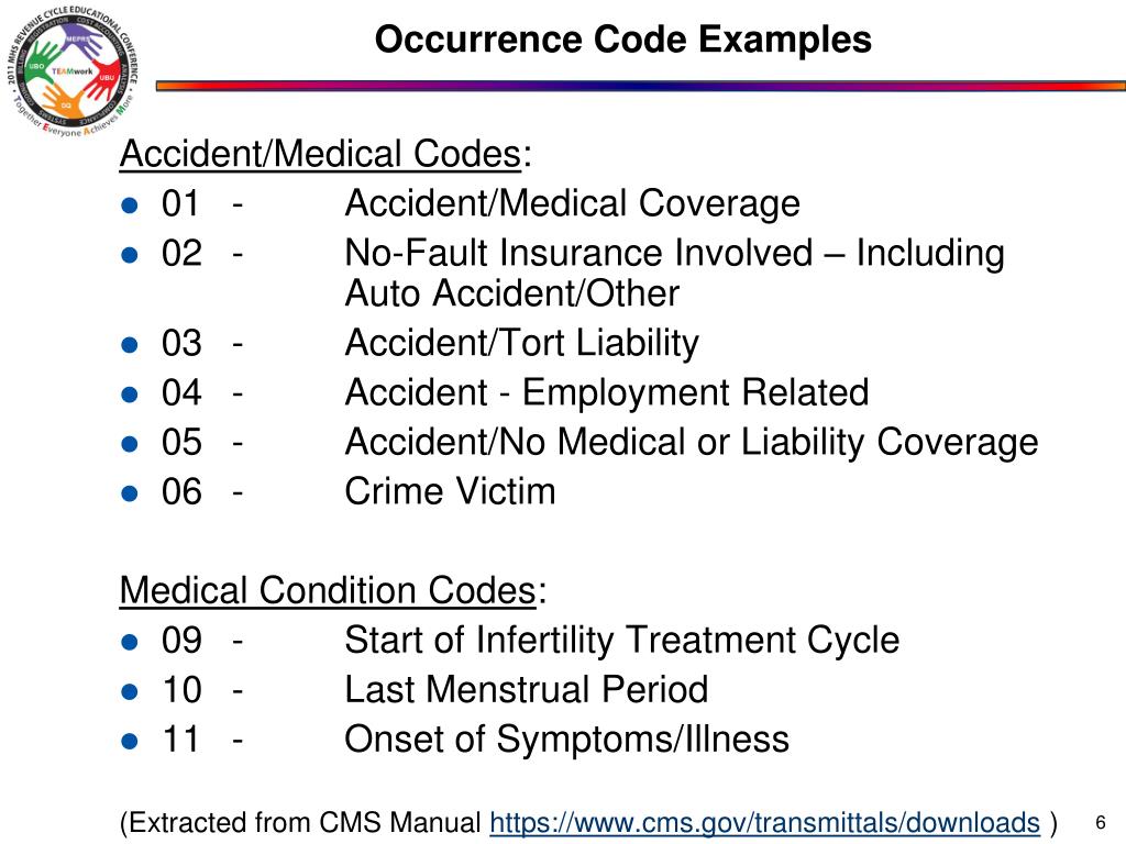 PPT Title How Revenue Codes & POA Affect Billing Session W 11330