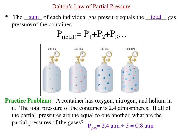 PPT Ch. 13 Notes Gas Laws PowerPoint Presentation ID6765779