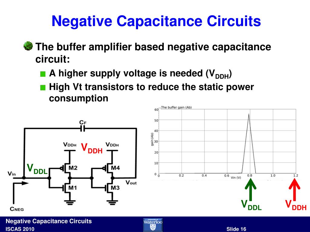 PPT Hassan Mostafa & M. Anis & M. Elmasry University of Waterloo