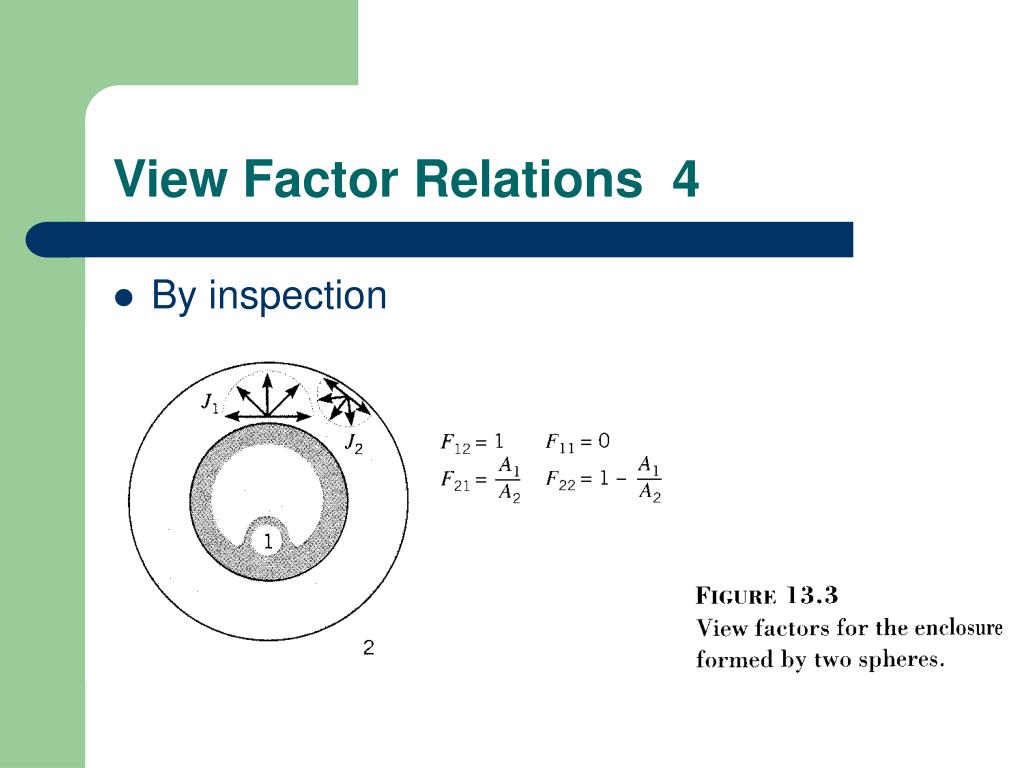 PPT Radiation Exchange Between Surfaces PowerPoint Presentation, free