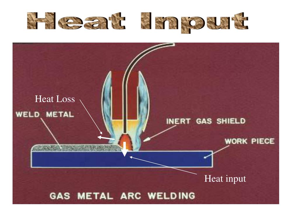 PPT Physics of Welding PowerPoint Presentation, free download ID