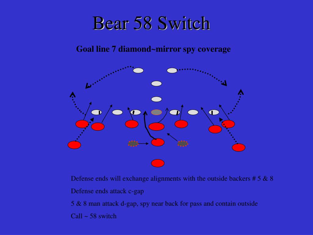 PPT 44 / 46 Defense PowerPoint Presentation, free download ID6767699