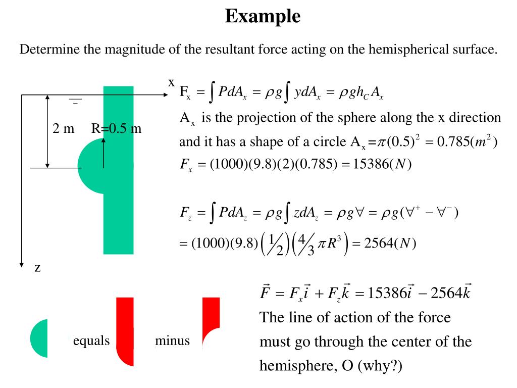 PPT Hydrostatic Forces on Curved, Submerged Surfaces