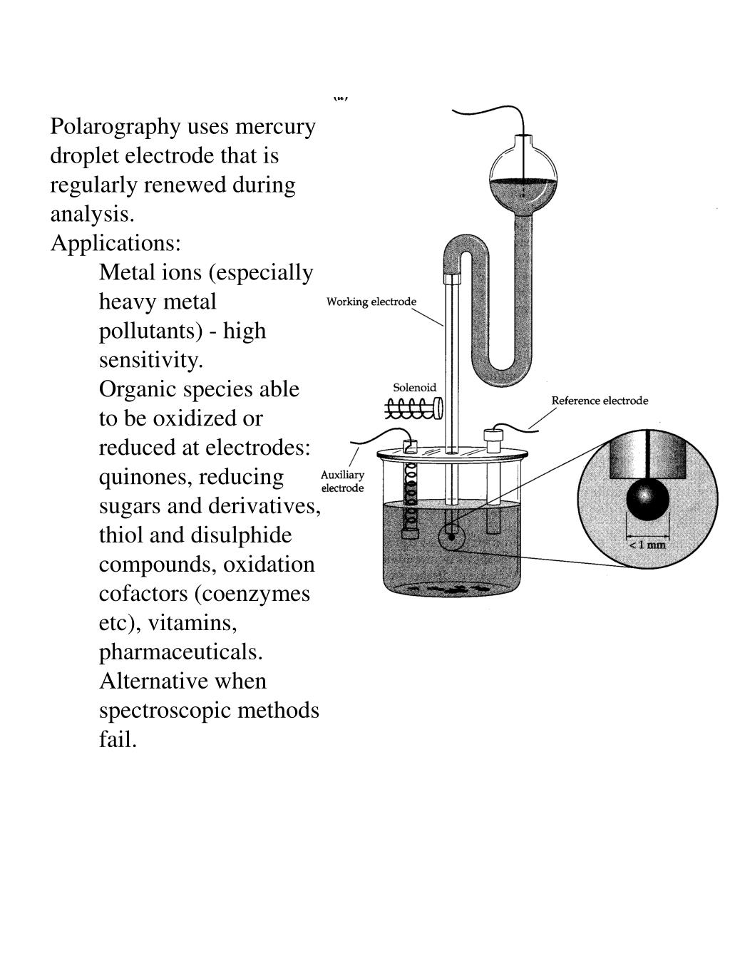PPT Fundamentals of Electrochemistry CHEM*7234 CHEM 720 PowerPoint