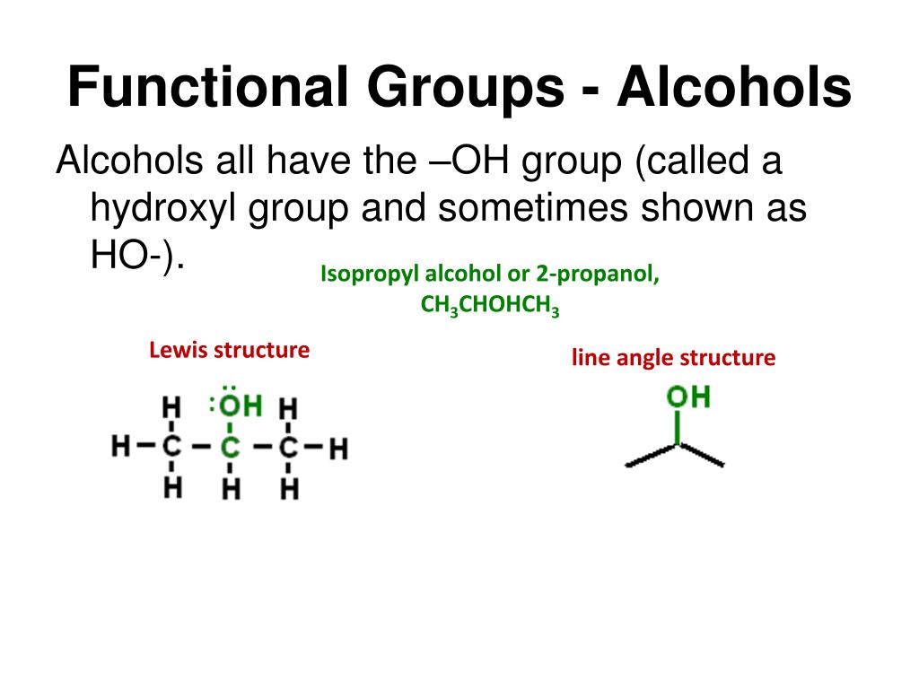 PPT UNIT 6 PowerPoint Presentation, free download ID