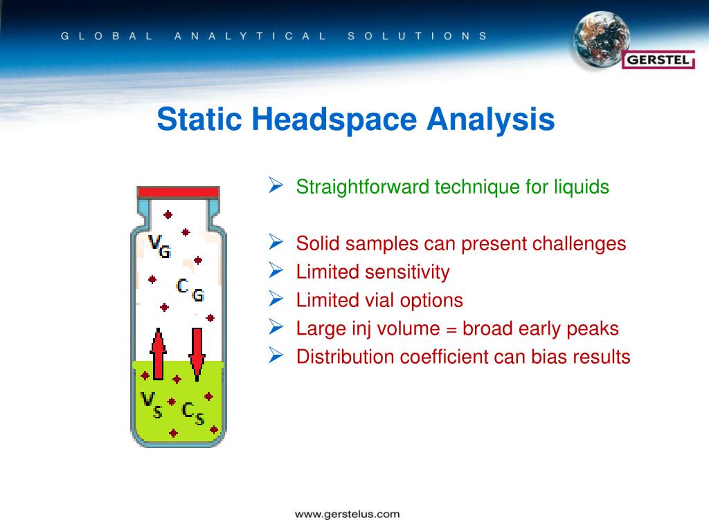 PPT Beyond Static Headspace Automated techniques to extend the limits of headspace analysis