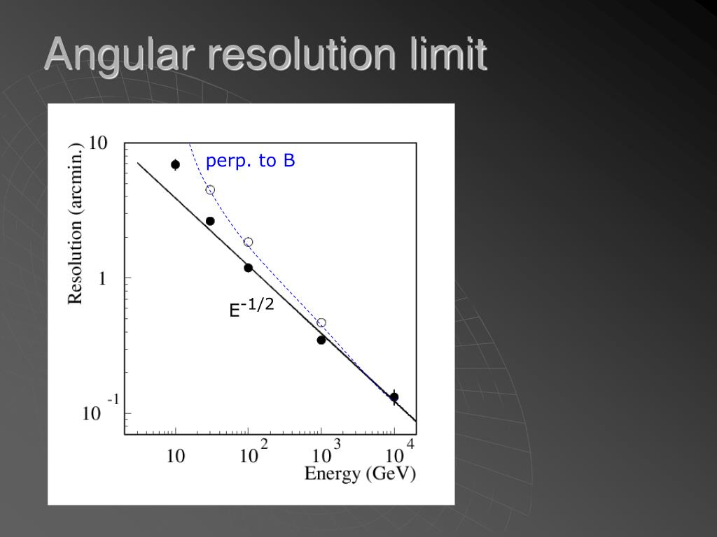 PPT Angular resolution Critical for source morphology PowerPoint