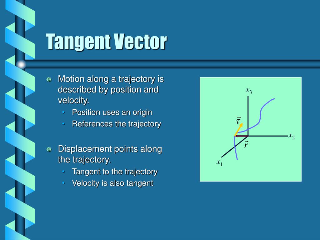 PPT Tangent Space PowerPoint Presentation, free download ID6772402