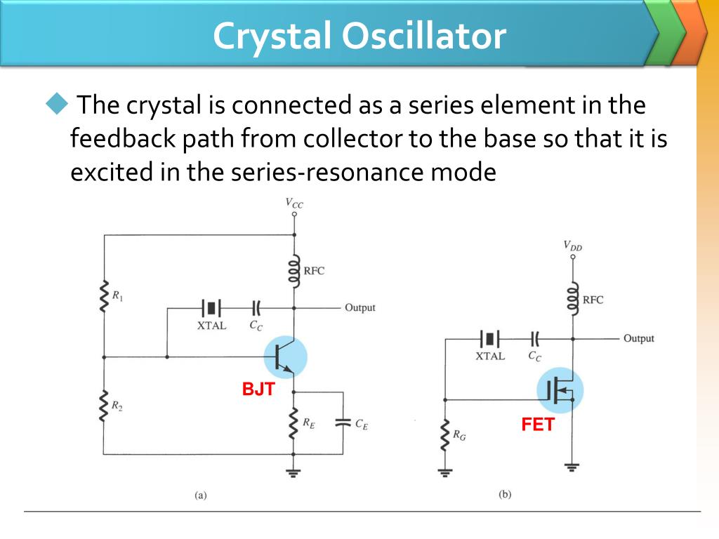 PPT Chapter 4 Oscillator PowerPoint Presentation, free download ID