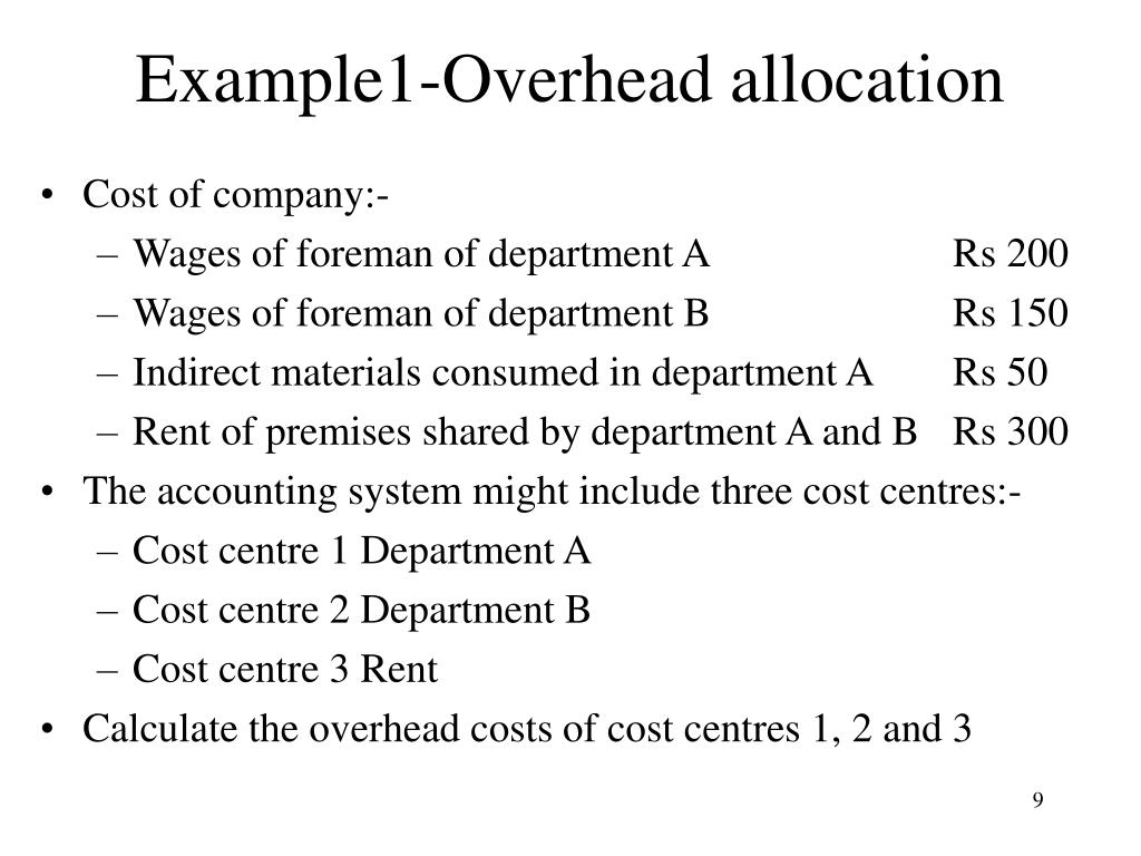 PPT Overheads and absorption costing PowerPoint Presentation, free