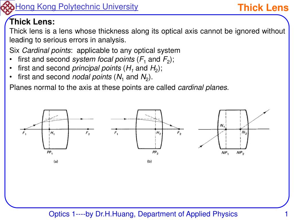 PPT Thick Lens PowerPoint Presentation, free download ID6776428