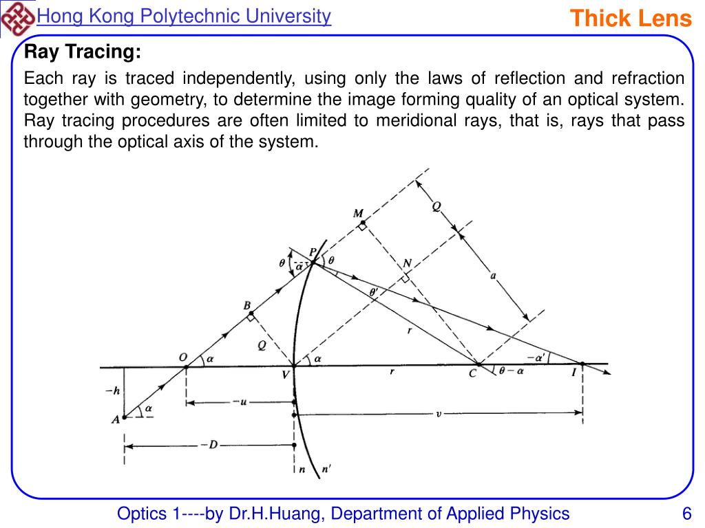 PPT Thick Lens PowerPoint Presentation, free download ID6776428