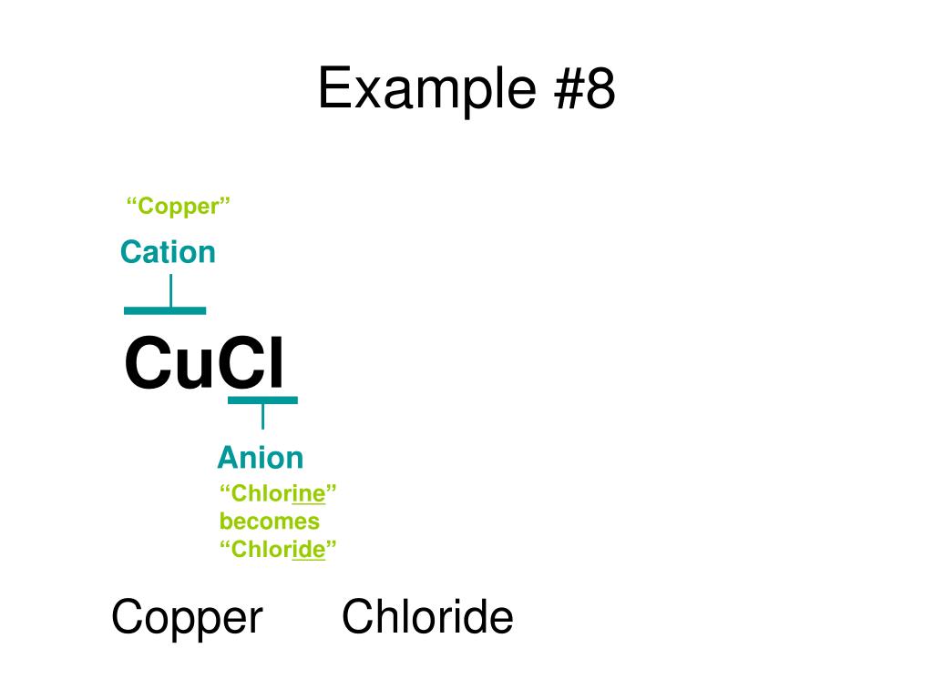PPT Ionic Compounds Formula to Name PowerPoint Presentation, free