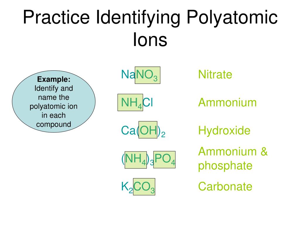 PPT Ionic Compounds Formula to Name PowerPoint Presentation, free