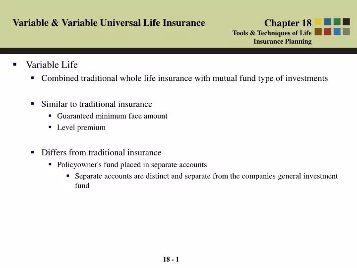 PPT Variable & Variable Universal Life Insurance PowerPoint