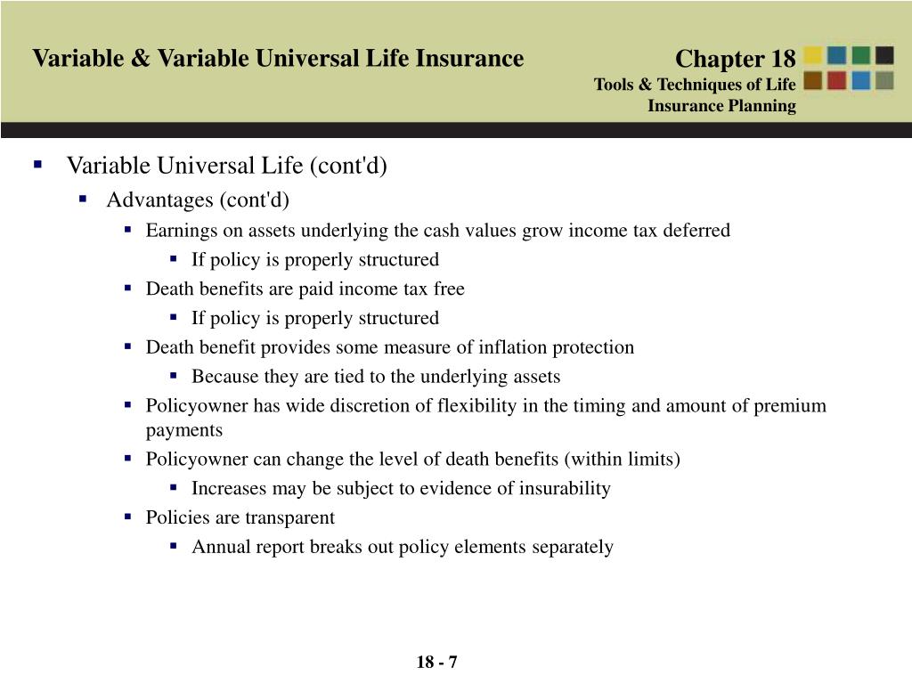 PPT Variable & Variable Universal Life Insurance PowerPoint
