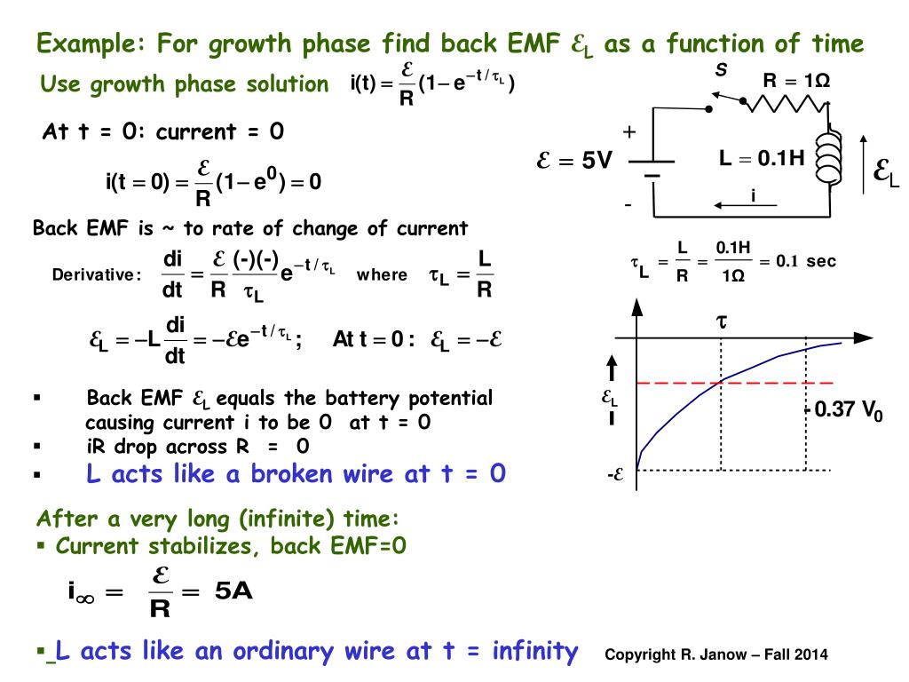 PPT Inductors and Inductance SelfInductance RL Circuits