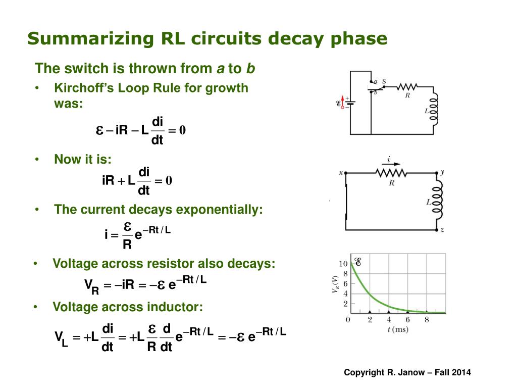 PPT Inductors and Inductance SelfInductance RL Circuits
