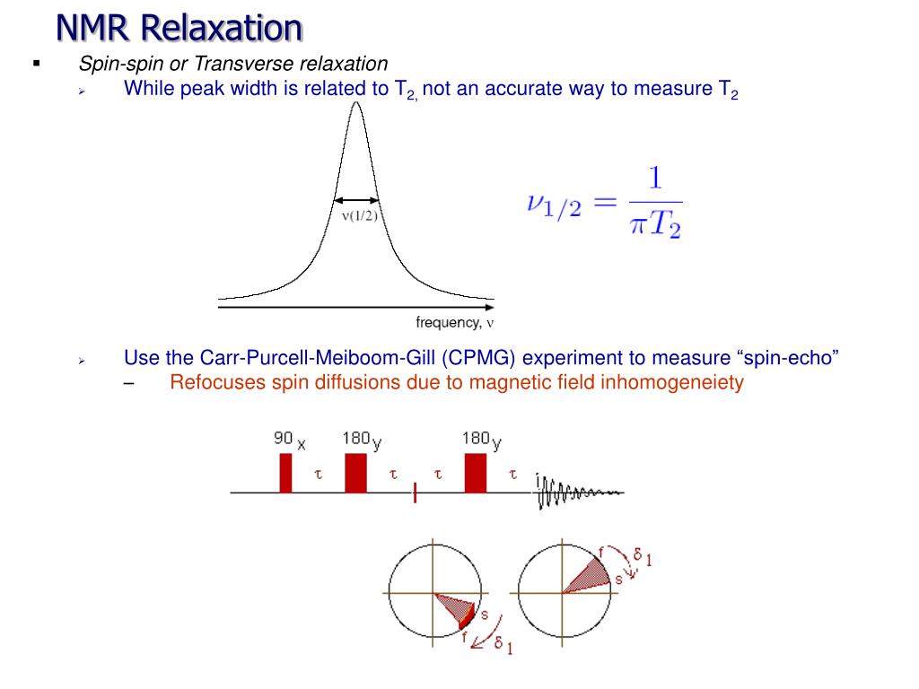 PPT NMR Relaxation PowerPoint Presentation, free download ID6778049