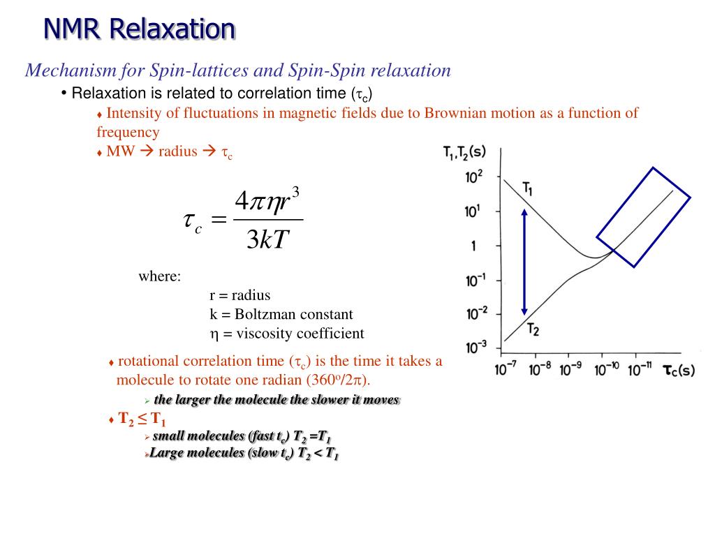 PPT NMR Relaxation PowerPoint Presentation, free download ID6778049