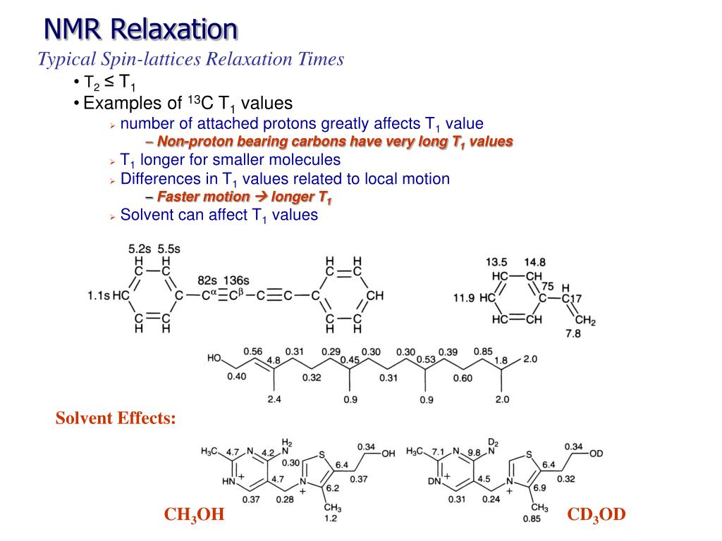 PPT NMR Relaxation PowerPoint Presentation, free download ID6778049