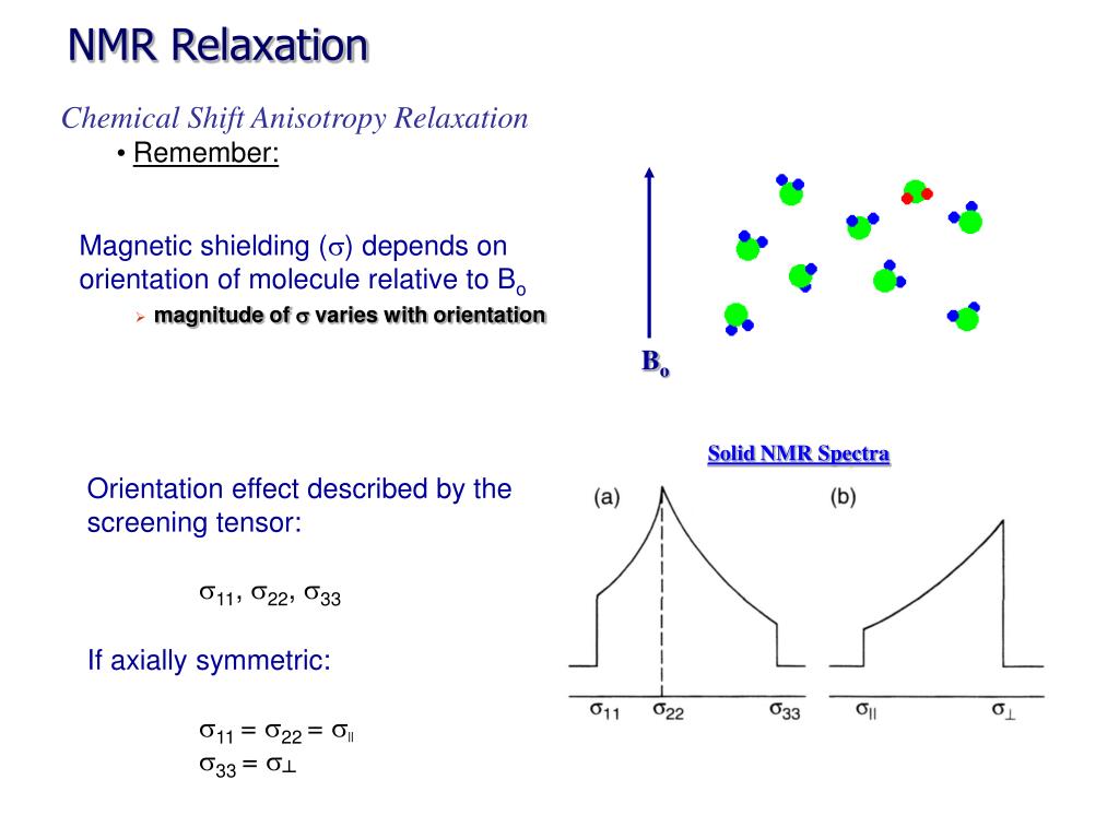 PPT NMR Relaxation PowerPoint Presentation, free download ID6778049