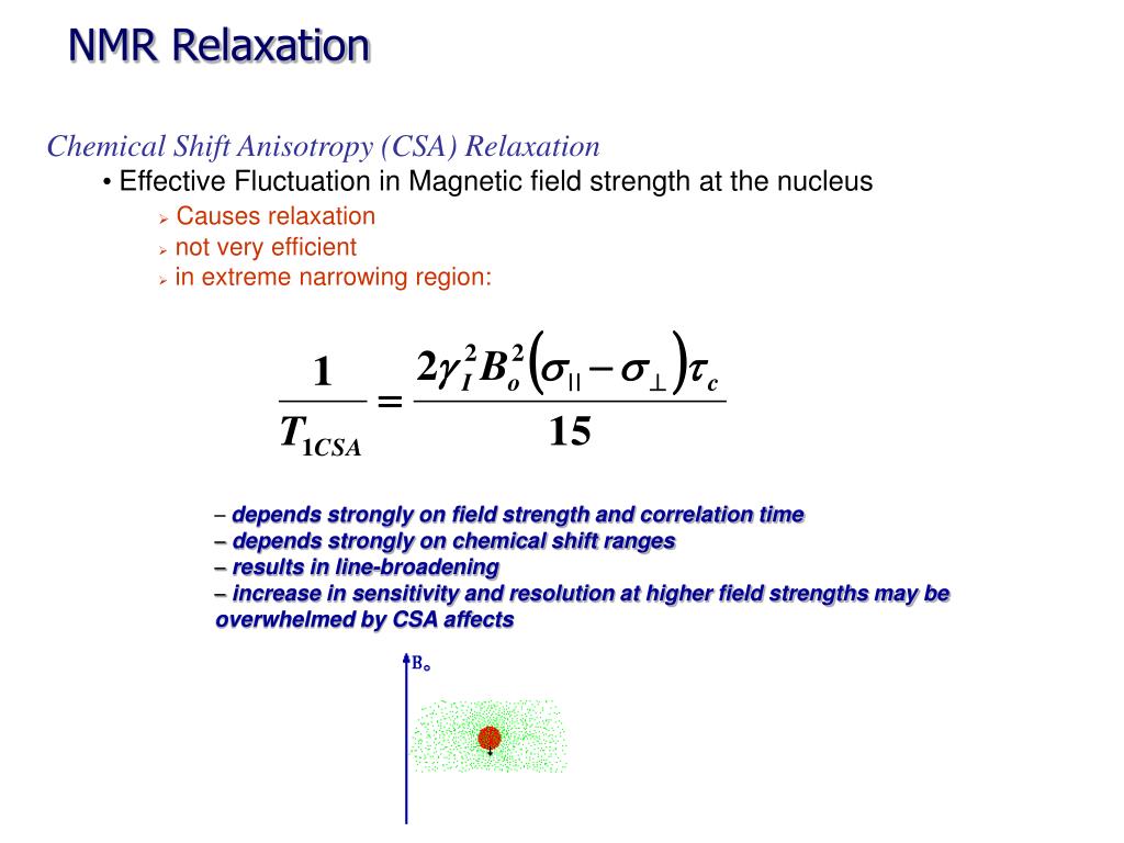 PPT NMR Relaxation PowerPoint Presentation, free download ID6778049
