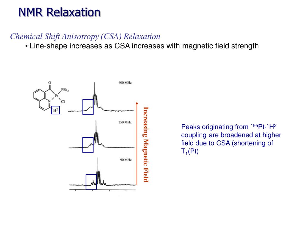 PPT NMR Relaxation PowerPoint Presentation, free download ID6778049